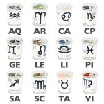 Votive ZODIAC/VIRGO Red Jasper